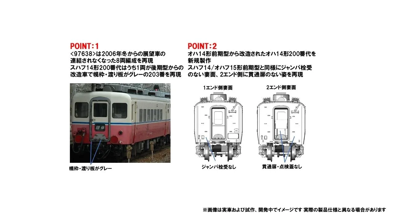 Tomytec Tomix N Gauge JR 14 Series 200 Moonlight Kyushu 8-Car Train Set - Image 2